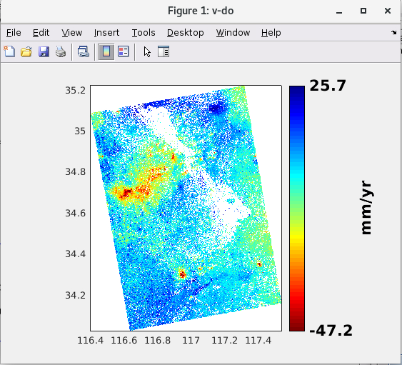 Feng_Pei velocity without DEM error and orbit error