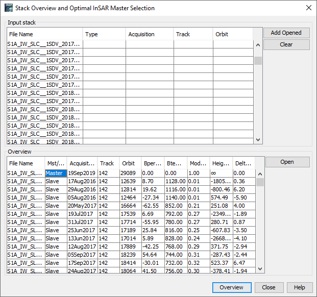 Select optimal master in SNAP