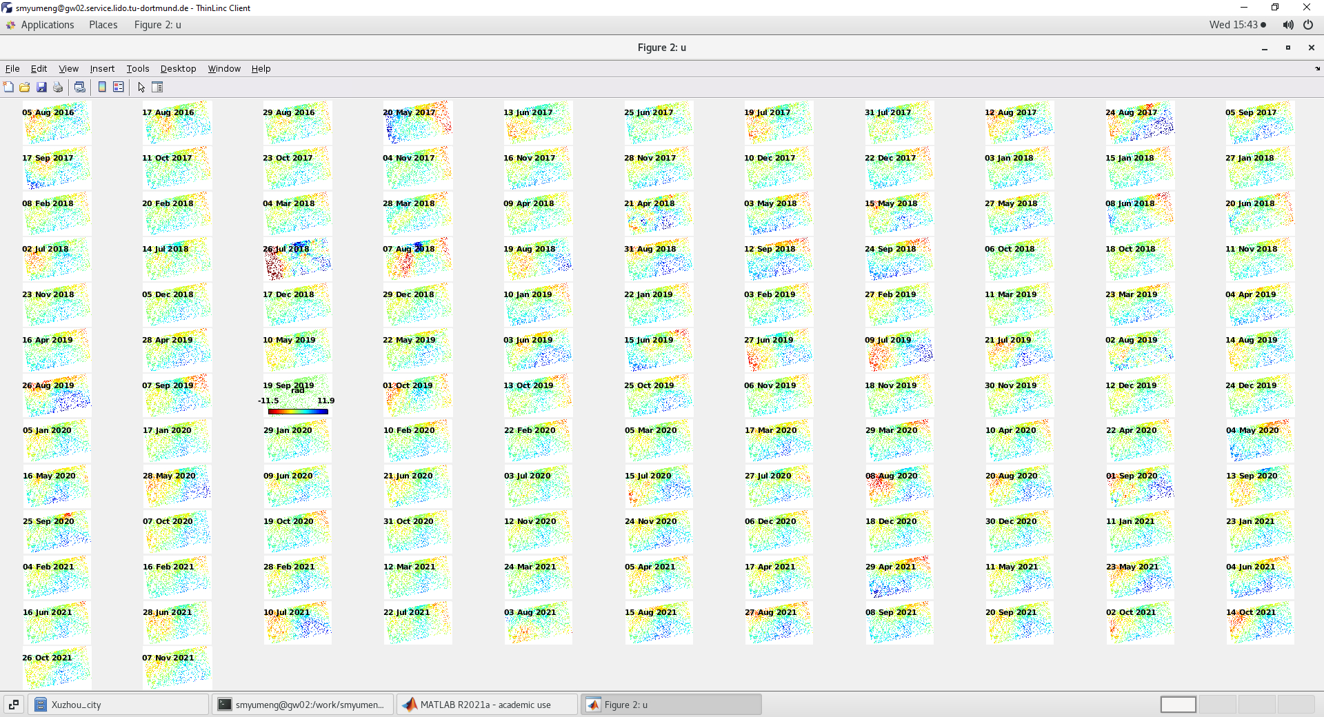 phase unwrap results