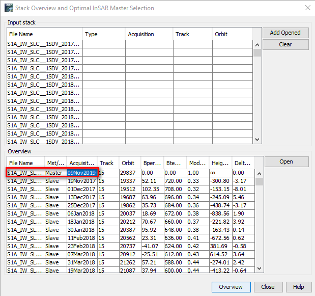 Select optimal master in SNAP